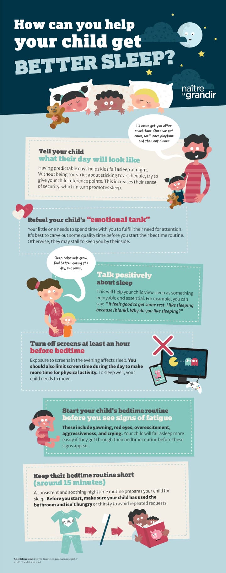 Naître et Grandir infographic - Learning to sleep like learning to walk